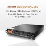 온 / 오프 그리드 48v 10kW 에너지 저장 태양 광 시스템 lifepo4 48v 50Ah 100Ah 200Ah 리튬 배터리 팩