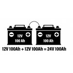 시리즈 대. 병렬 연결 설명